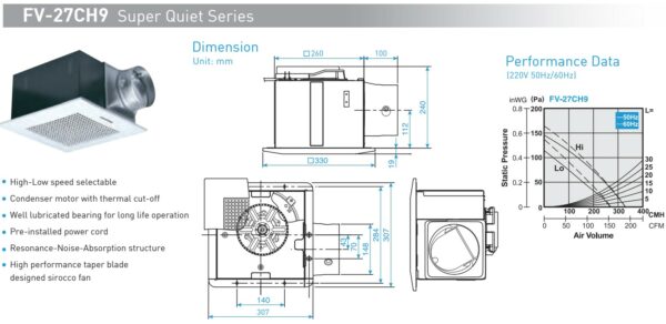 Bản Vẽ Kỹ Thuật Quạt Hút âm Trần Fv 27ch9