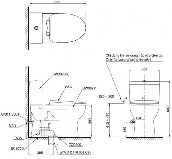 Cs302de2#w 1