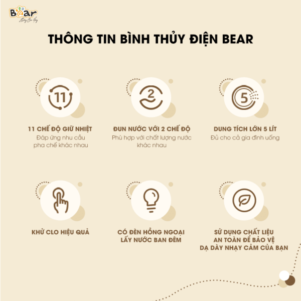 Binh Thuy Dien Bear Sb Btd5l 2.png