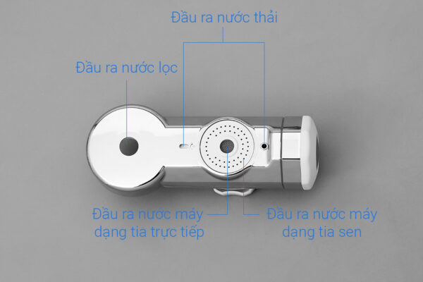 Thiet Bi Loc Nuoc Lap Tai Voi Ef201 9 1 Org.jpg